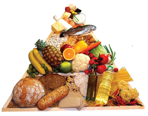 Dieta mediteraneană te ajută să slăbești - Doza de Sănătate